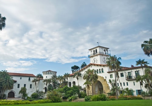 Santa Barbara Sales Tax Change April 2025 — What You Need To Know